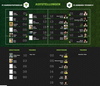 Teveren2-30Aufstellung