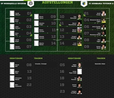 Teveren2-30Aufstellung