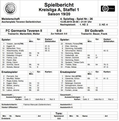 Teveren2-50Spielbericht