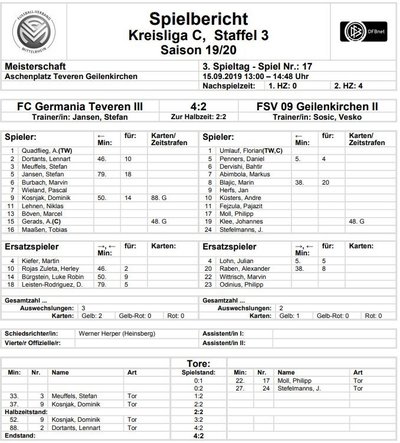 Teveren3-50Spielbericht2