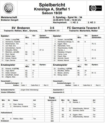 Teveren2-50Spielbericht