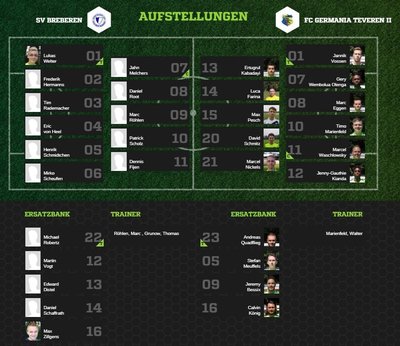 Teveren2-30Aufstellung