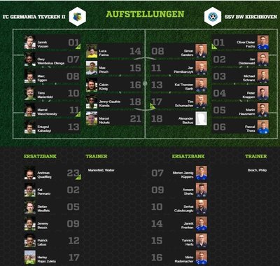 Teveren2-30Aufstellung