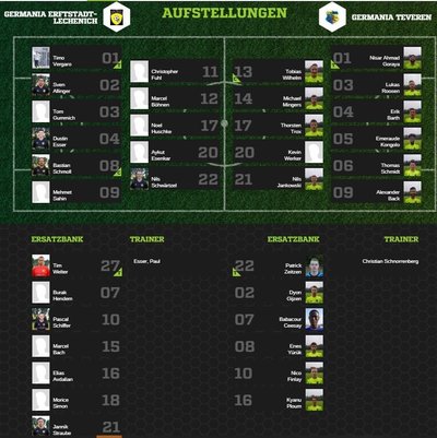 Teveren1-30Aufstellung