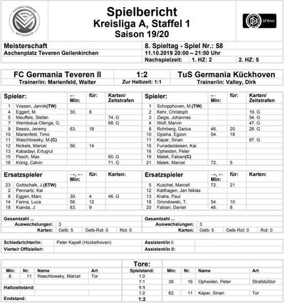 Teveren2-50Spielbericht