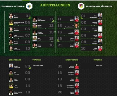 Teveren2-30Aufstellung