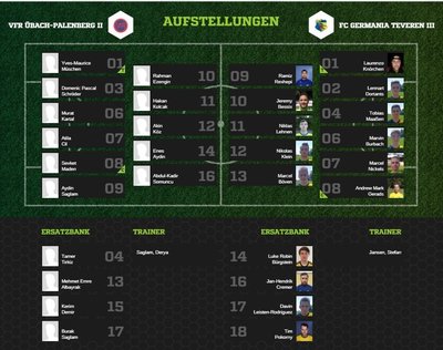 Teveren3-30Aufstellung