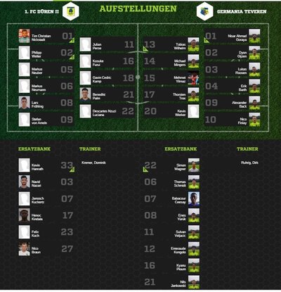 Teveren1-30Aufstellung