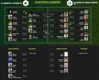 Teveren3-30Aufstellung