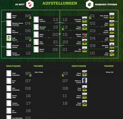 Teveren1-30Aufstellung