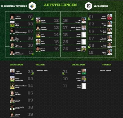 Teveren2-30Aufstellung