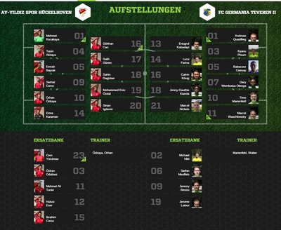 Teveren2-30Aufstellung