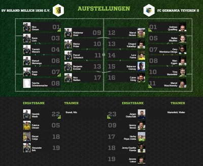 Teveren2-30Aufstellung