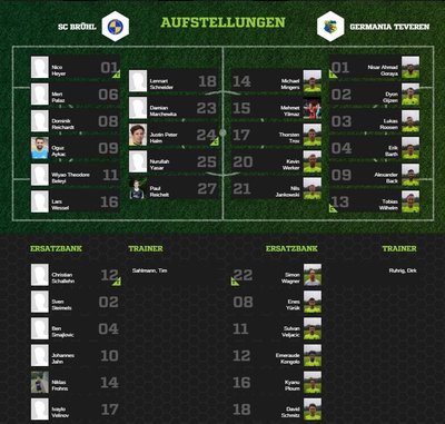 Teveren1-30Aufstellung