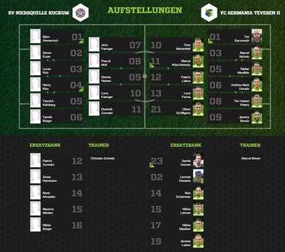 Teveren2Aufstellung