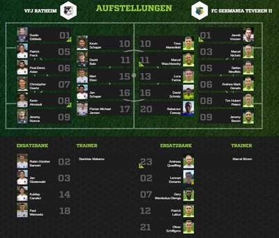 Teveren203Aufstellung