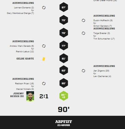 Teveren206Spielverlauf2