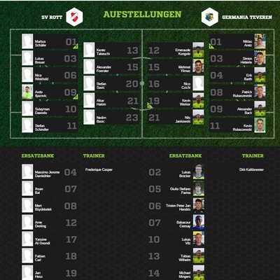 Teveren103Aufstellung