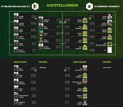 Teveren203Aufstellung