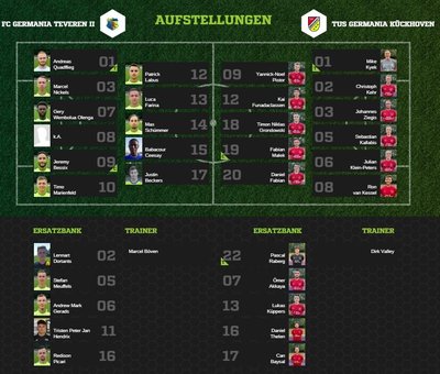 Teveren203Aufstellung