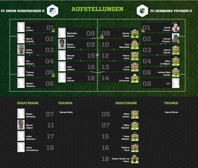 Teveren203Aufstellung