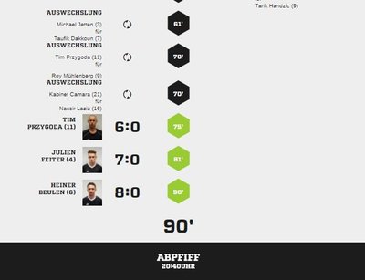 Teveren206Spielverlauf2