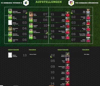 Teveren203Aufstellung