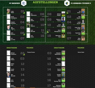 Teveren203Aufstellung