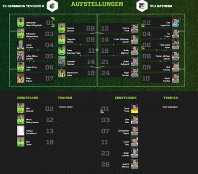 Teveren203Aufstellung