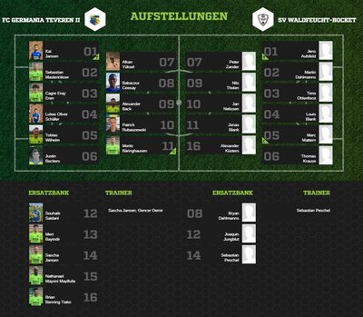 Teveren203Aufstellung