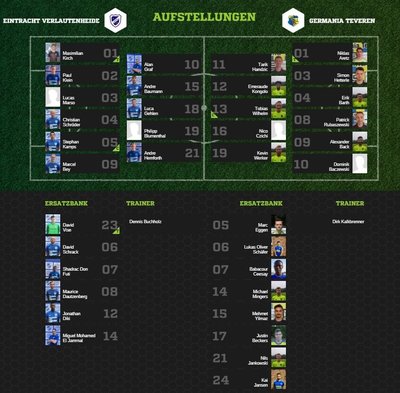 Teveren1-80Aufstellung