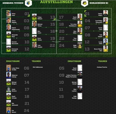 Teveren1-80Aufstellung