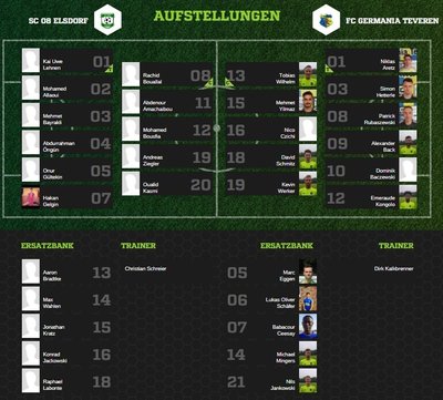 Teveren1-80Aufstellung