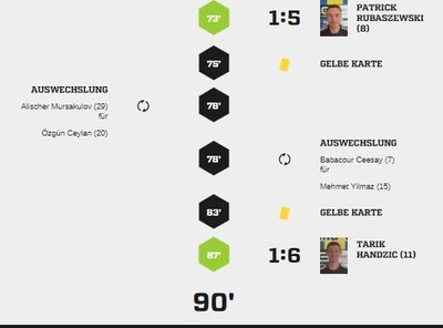 Teveren1-95Spielverlauf2