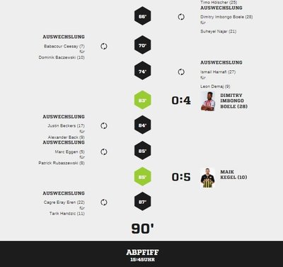 Teveren1-95Spielverlauf2