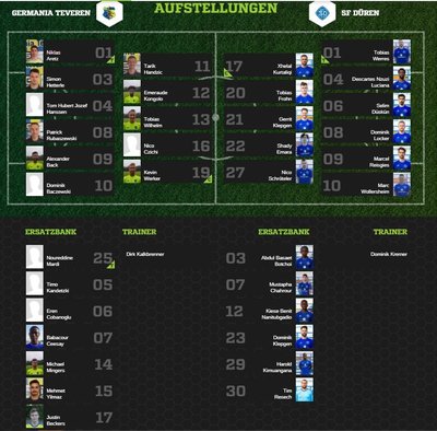 Teveren1-80Aufstellung