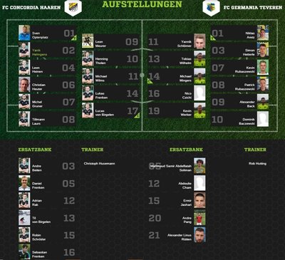 Teveren1-80Aufstellung