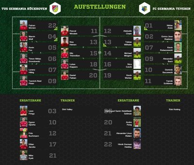 Teveren1-80Aufstellung