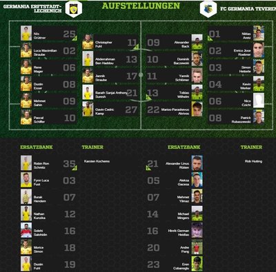 Teveren1-80Aufstellung