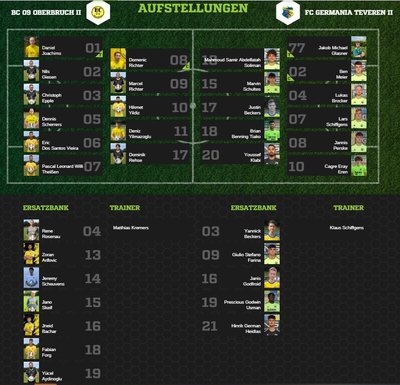 Teveren2-80Aufstellung