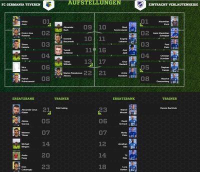 Teveren1-80Aufstellung