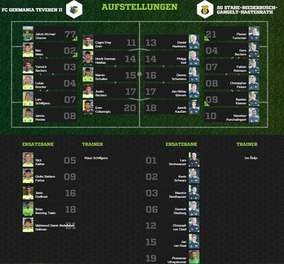 Teveren2-80Aufstellung