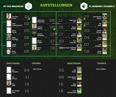 Teveren2-80Aufstellung