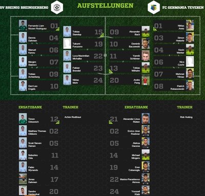 Teveren1-80Aufstellung