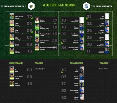 Teveren2-80Aufstellung