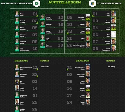 Teveren1-80Aufstellung