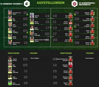 Teveren2-80Aufstellung