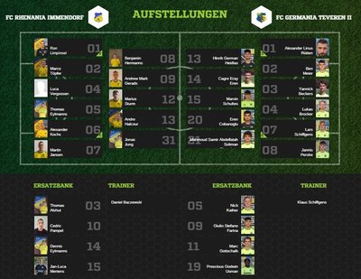 Teveren2-80Aufstellung