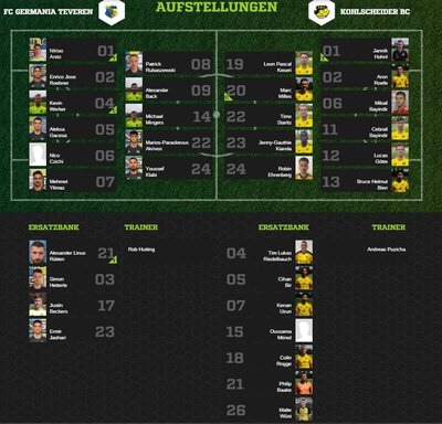 Teveren1-80Aufstellung