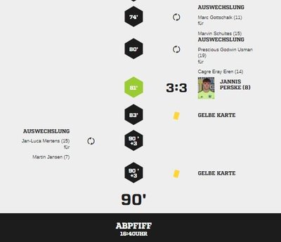 Teveren2-95Spielverlauf2